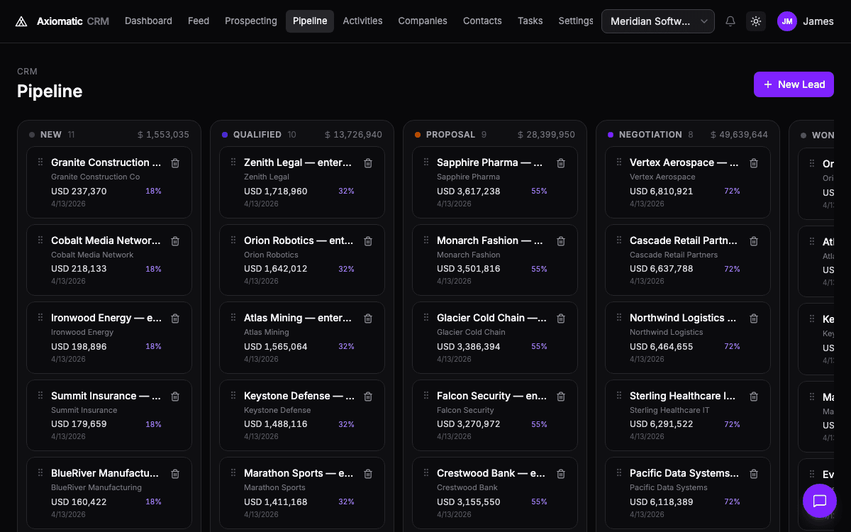 CRM — pipeline, deals, and contacts in Axiomatic