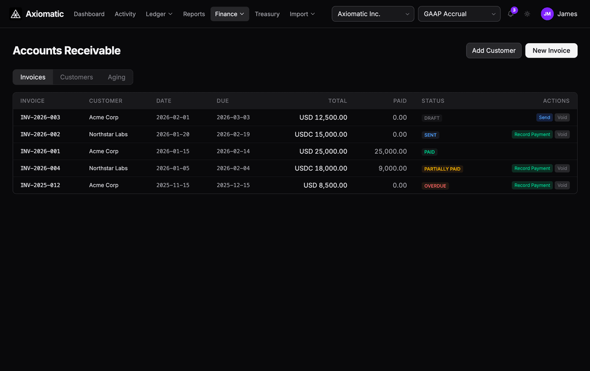 Accounts Receivable with invoice tracking and payment status
