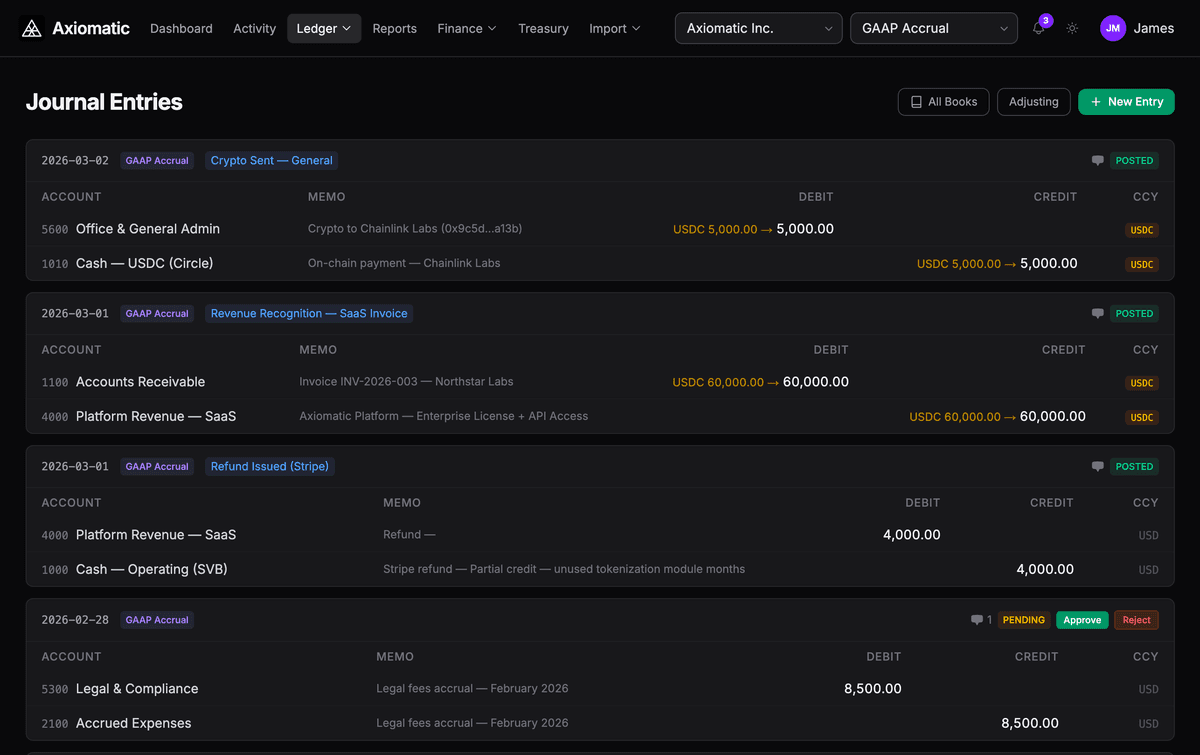 Journal entries with multi-book posting and approval workflows